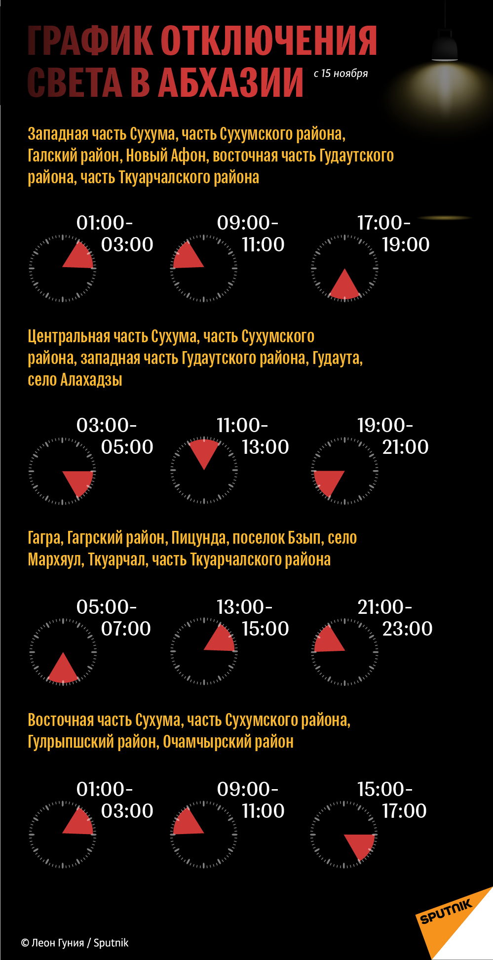 График веерных отключений в Абхазии График веерных отключений в Абхазии