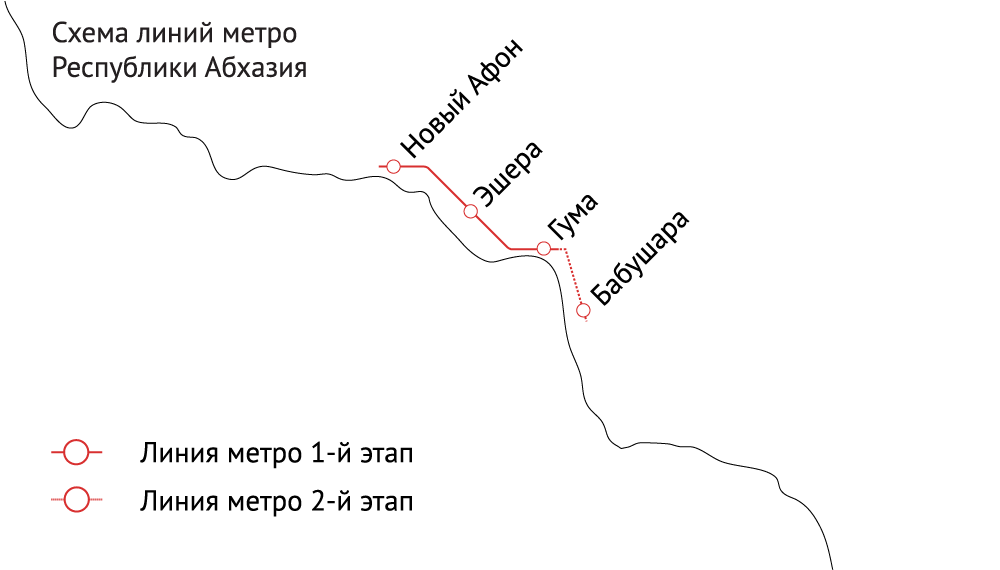 Метро абхазии схема