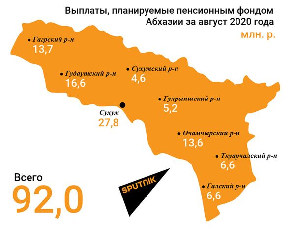 Погода в абхазии 2023. Лесной фонд Абхазии на карте. График выдачи абхазских пенсий в Абхазии российских. Как начинаются абхазские номера.