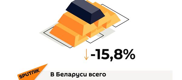 Последствия протестов для экономики Беларуси Последствия протестов для экономики Беларуси - Sputnik Абхазия
