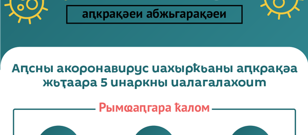 Аԥкрақәеи абжьгарақәеи Аԥкрақәеи абжьгарақәеи - Sputnik Аҧсны