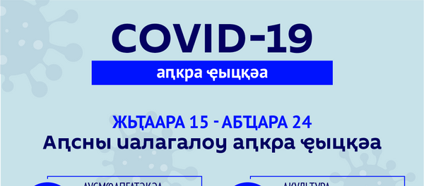 COVID-19  COVID-19  - Sputnik Аҧсны