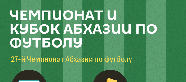Чемпионат и Кубок Абхазии по футболу  Чемпионат и Кубок Абхазии по футболу  - Sputnik Абхазия