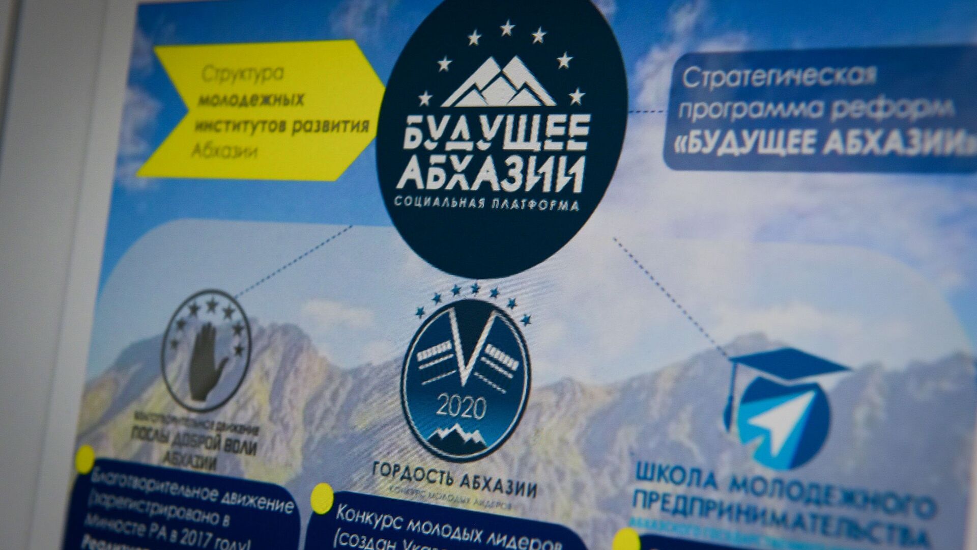 Программа реформ Будущее Абхазии была разработана финалистами конкурса Гордость Абхазии - Sputnik Аҧсны, 1920, 28.05.2021