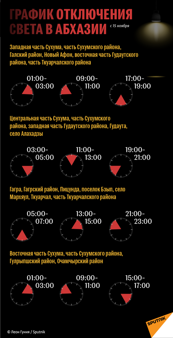 График веерных отключений в Абхазии - Sputnik Абхазия