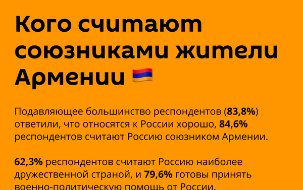 Кого считают союзниками жители Армении  - Sputnik Абхазия