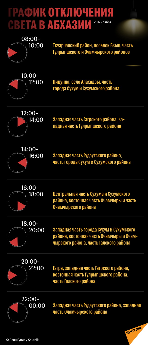 Отключение света в абхазии сегодня. Веерные отключения электроэнергии. Отключение света в Абхазии. Новый график отключения света в Абхазии. График отключения света.