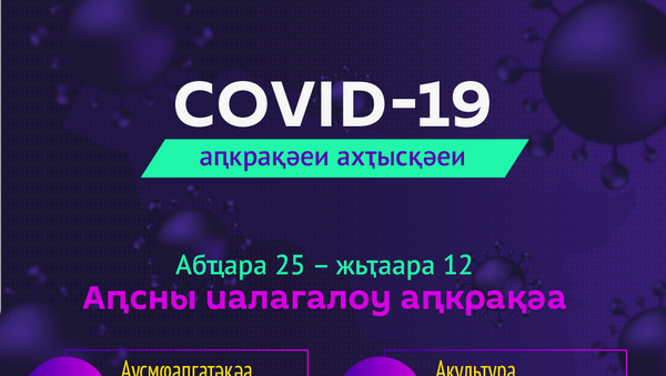 COVID-19 аҿагыларазы аԥкра ҿыцқәа - Sputnik Аҧсны