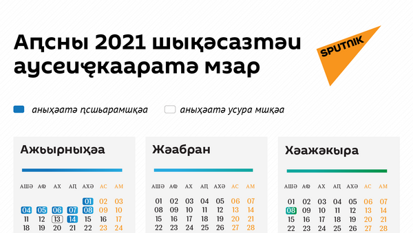 Аԥсны 2021 шықәсазтәи аусеиҿкааратә мзар - Sputnik Аҧсны