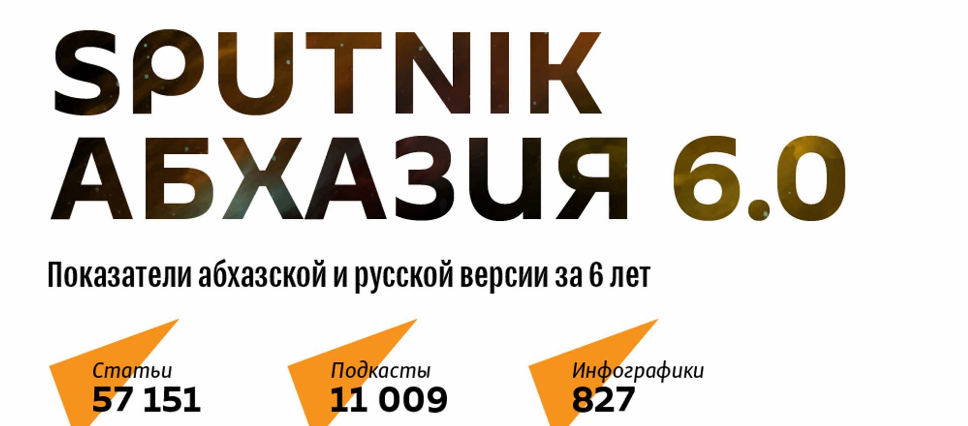 Спутник Абхазия 6 лет  - Sputnik Абхазия, 1920, 08.12.2020