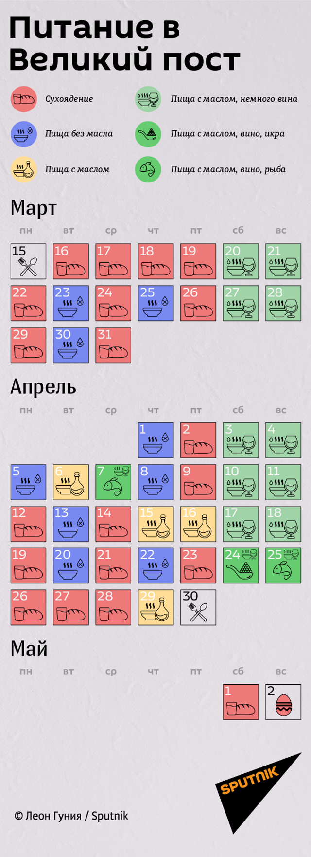 Календарь Великого поста: что можно и нельзя есть до Пасхи - 15.03.2021,  Sputnik Абхазия