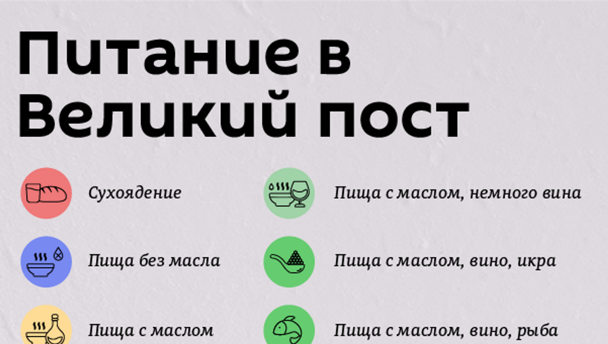 Календарь Великого поста: что можно и нельзя есть до Пасхи - 15.03.2021,  Sputnik Абхазия