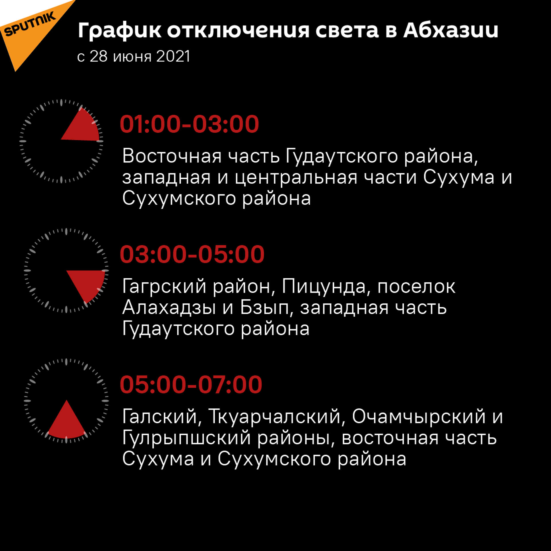 В Абхазии вводится график веерных отключений электричества - Sputnik Абхазия, 1920, 25.06.2021