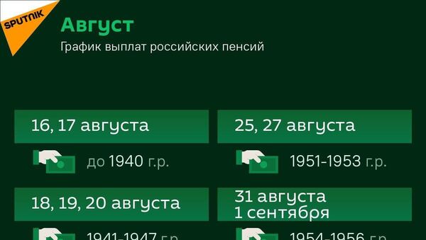 График выплат российских пенсий за август  - Sputnik Абхазия
