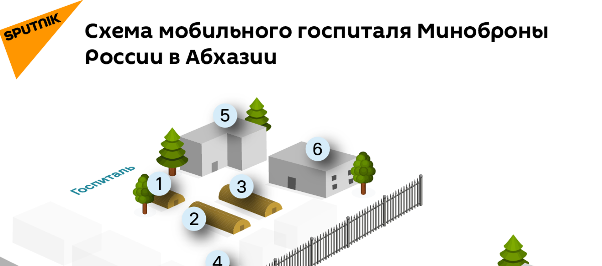 Схема госпиталя