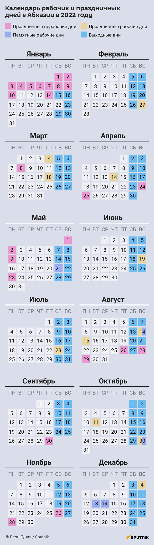 Производственный календарь 2022 (для ИГ) - Sputnik Абхазия