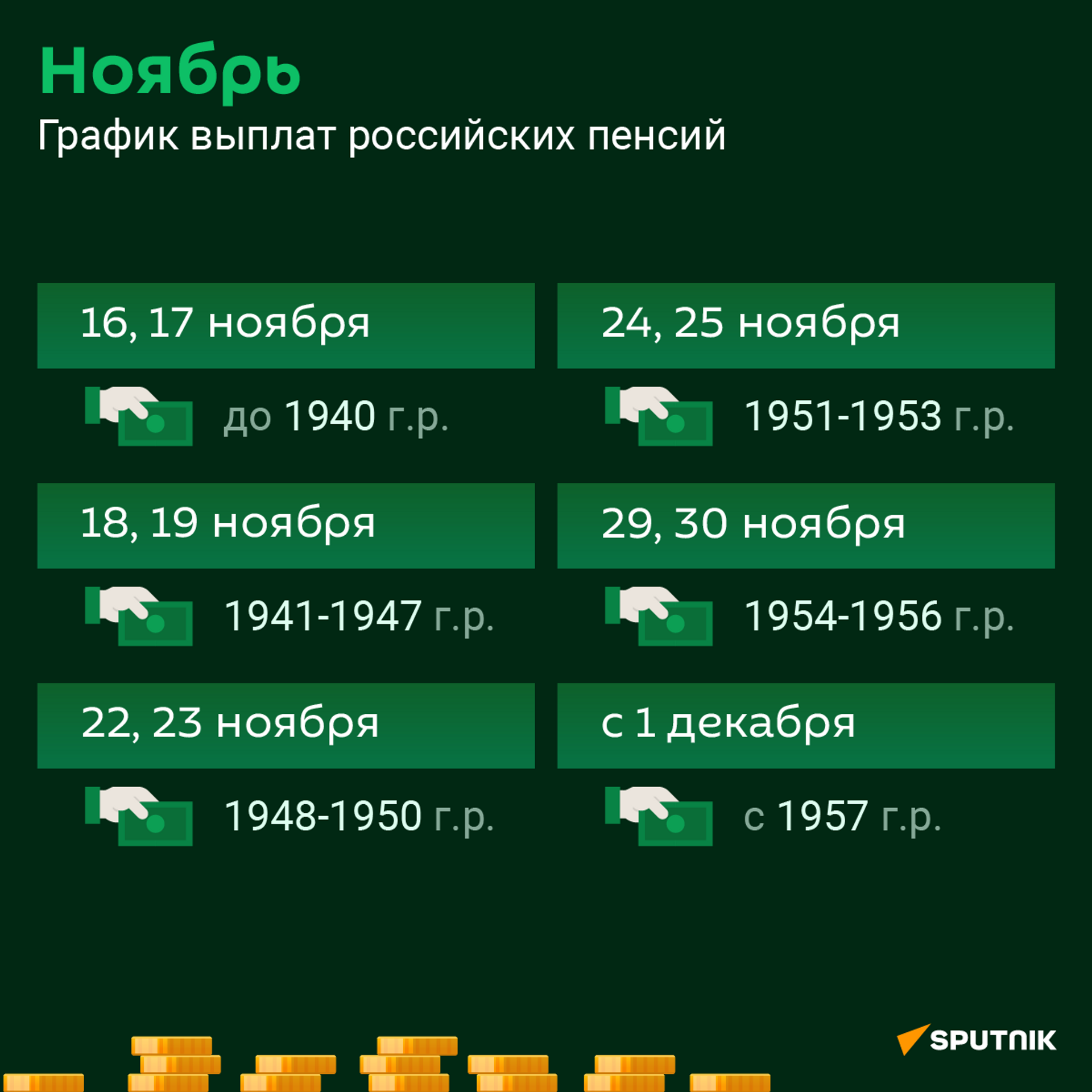Пенсия за ноябрь месяц 2021 года  - Sputnik Абхазия, 1920, 19.11.2021