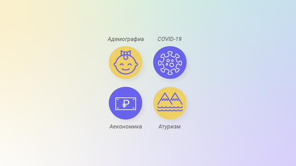 Абхазия 2021: основные показатели (абх версия) - Sputnik Аҧсны