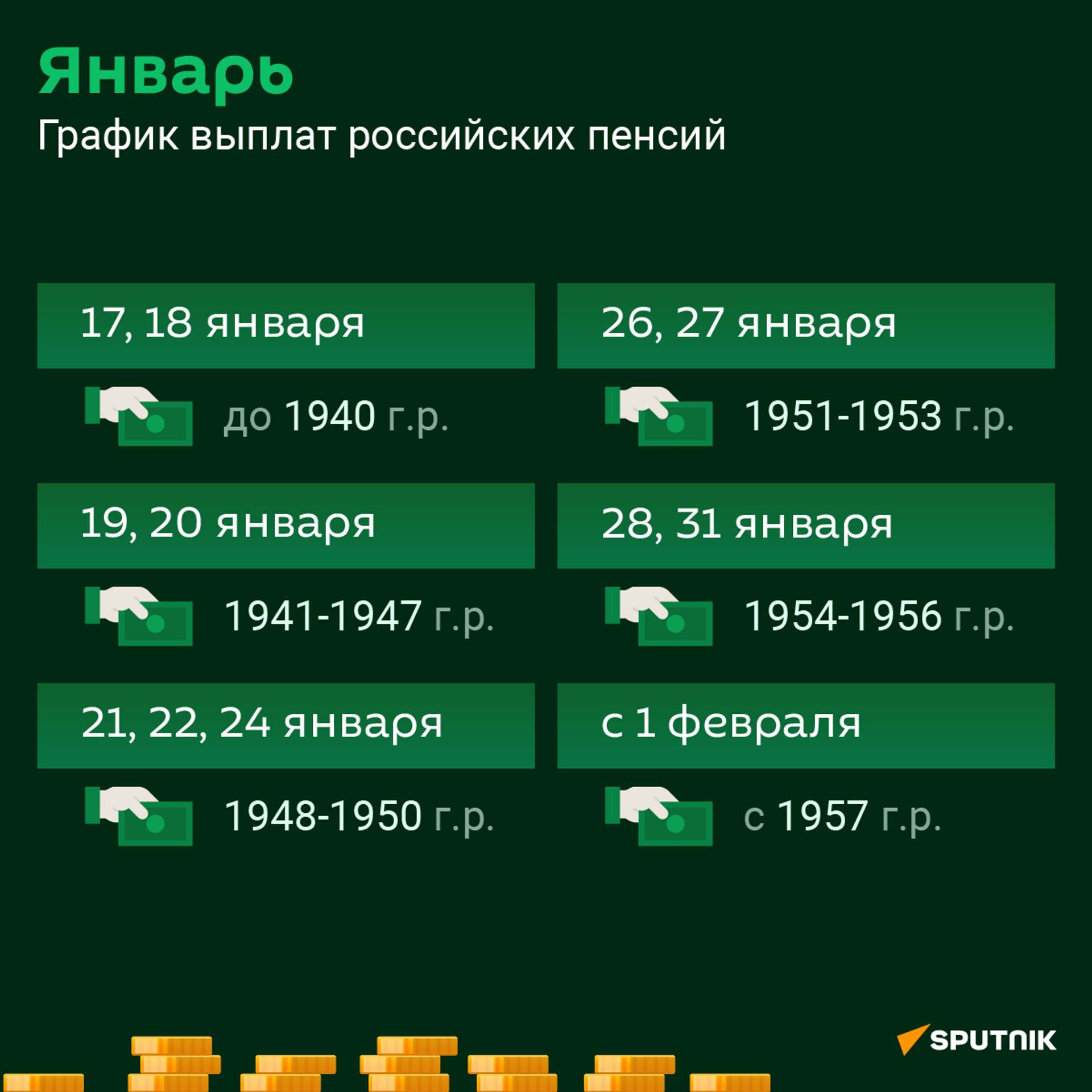 График выплаты пенсий  - Sputnik Абхазия, 1920, 19.01.2022