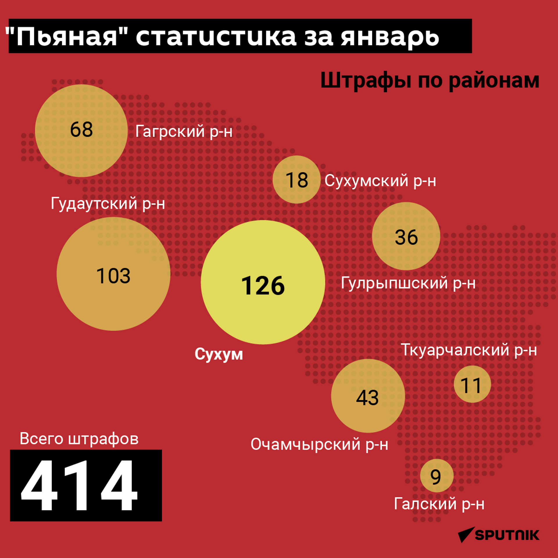 Пьяная статистика за январь  - Sputnik Абхазия, 1920, 05.02.2022