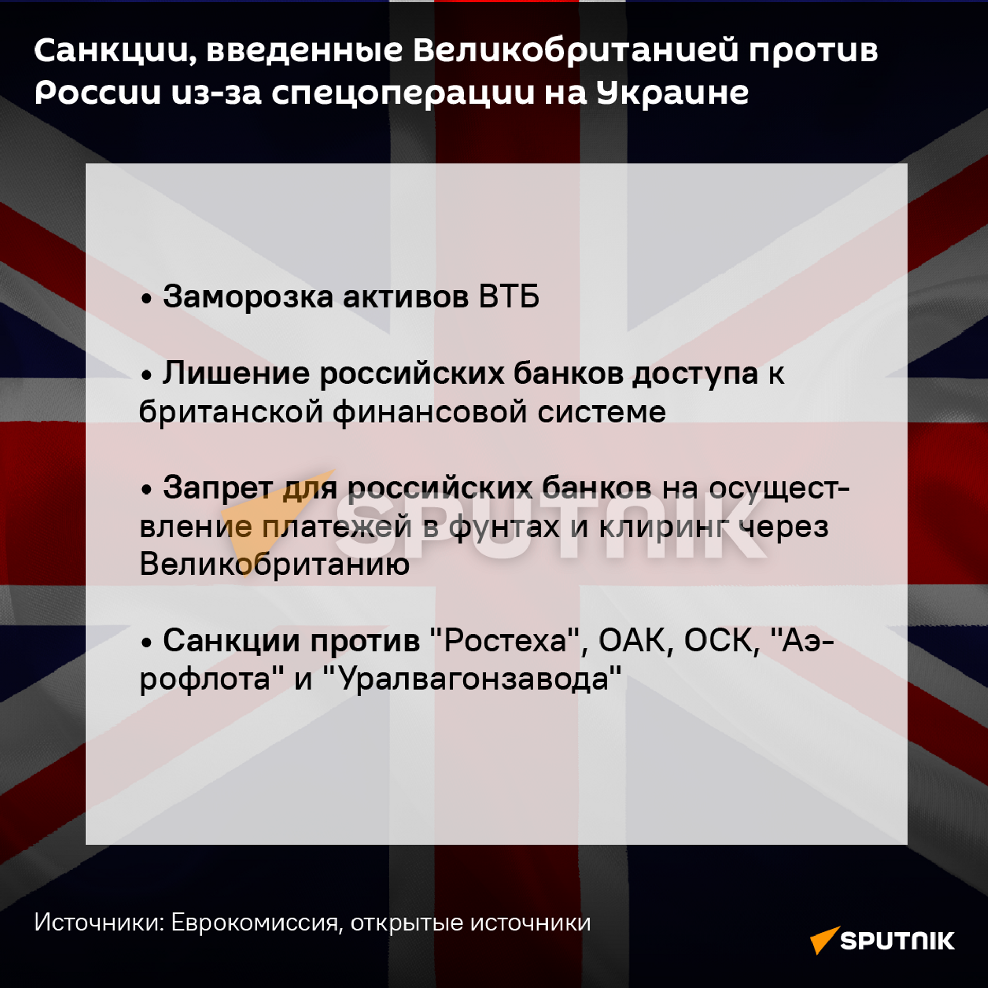 Санкции против Великобритании  - Sputnik Абхазия, 1920, 26.02.2022