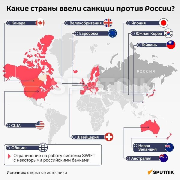 Какие страны ввели санкции против России? - Sputnik Абхазия