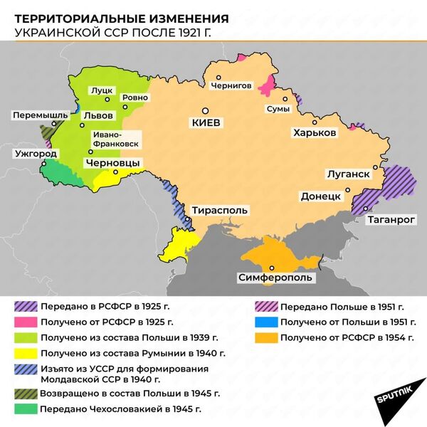 Территориальные изменения Украинской ССР после 1921 г - Sputnik Абхазия
