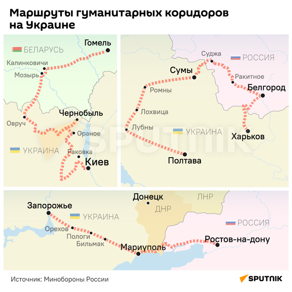 Маршруты гуманитарных коридоров на Украине - Sputnik Абхазия