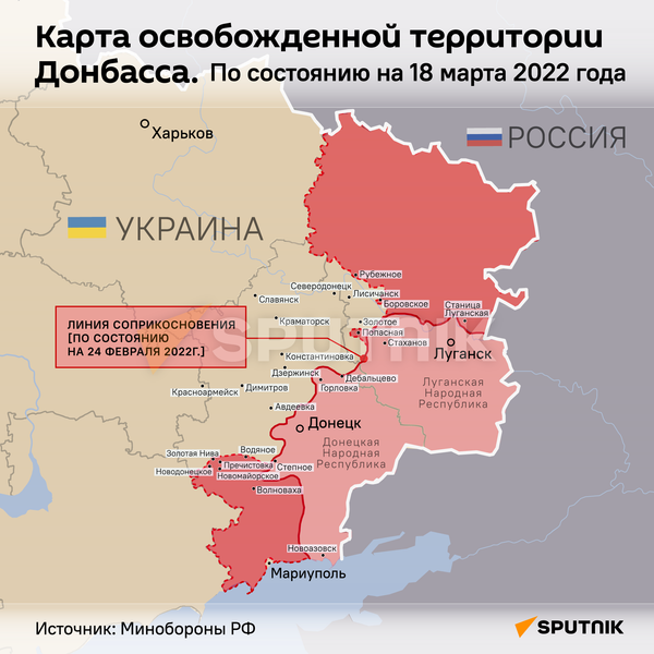 Карта освобожденной территории Донбасса - 19.03.2022, Sputnik Абхазия