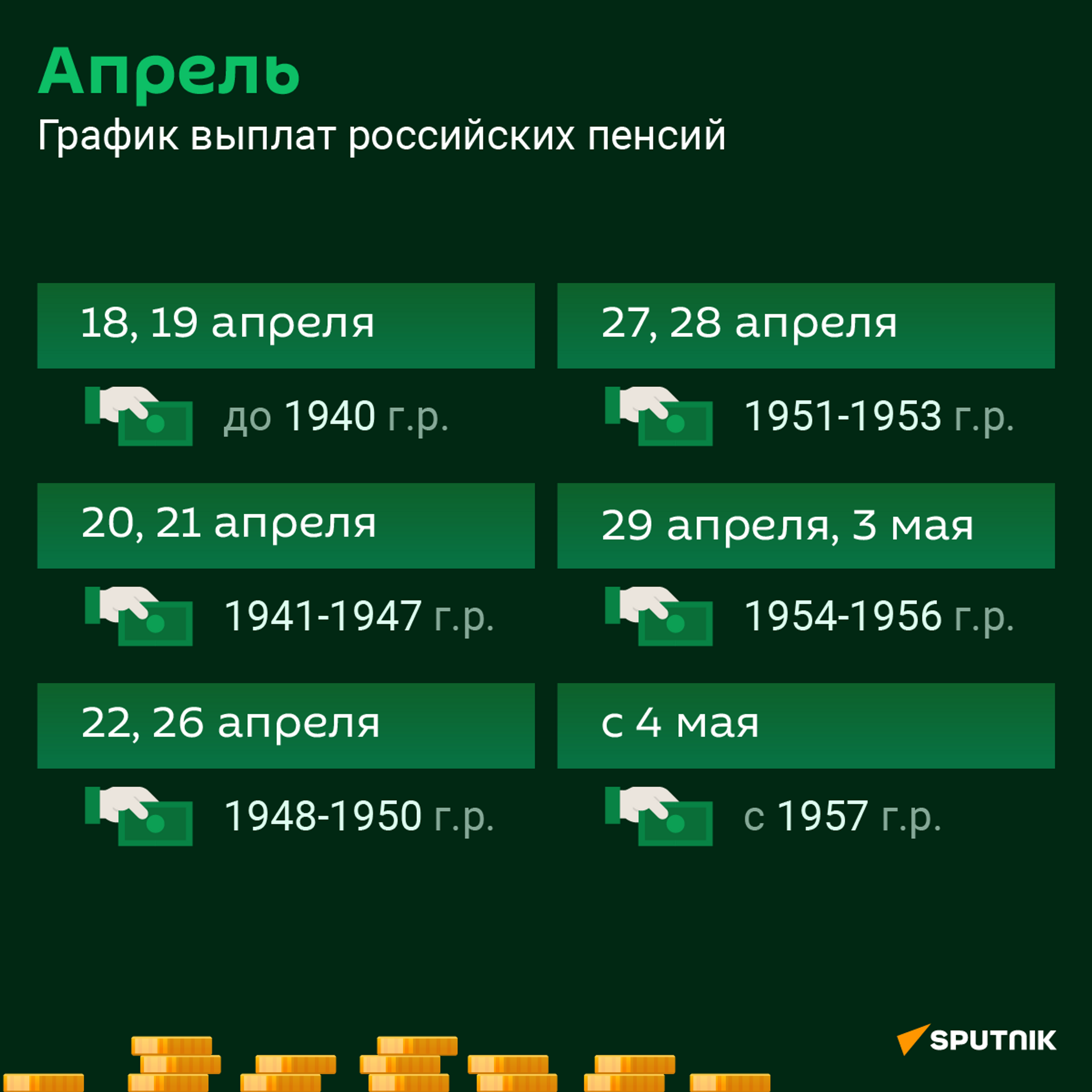 График выплат российских пенсий  - Sputnik Абхазия, 1920, 18.04.2022