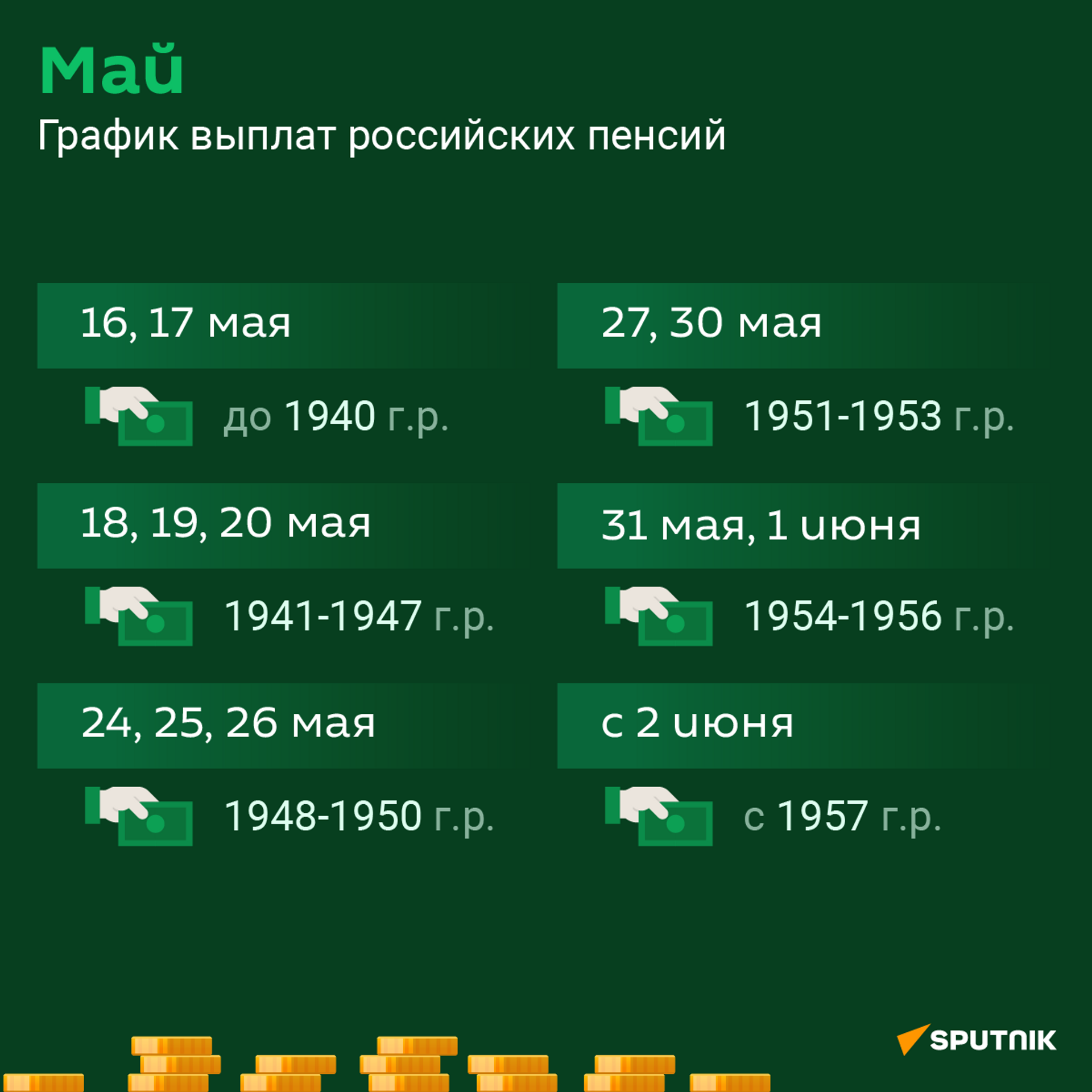 График выплат российских пенсий за май  - Sputnik Абхазия, 1920, 16.05.2022