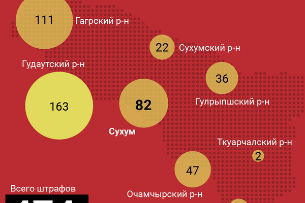 Пьяная статистика за май  - Sputnik Абхазия