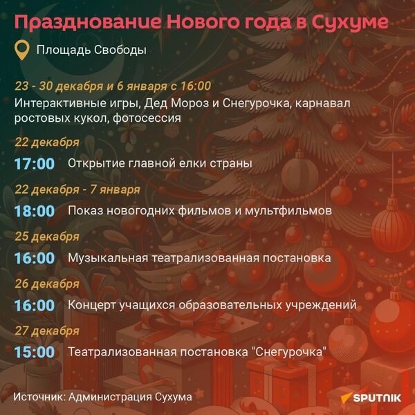 Празднование Нового года в Сухуме  - Sputnik Абхазия