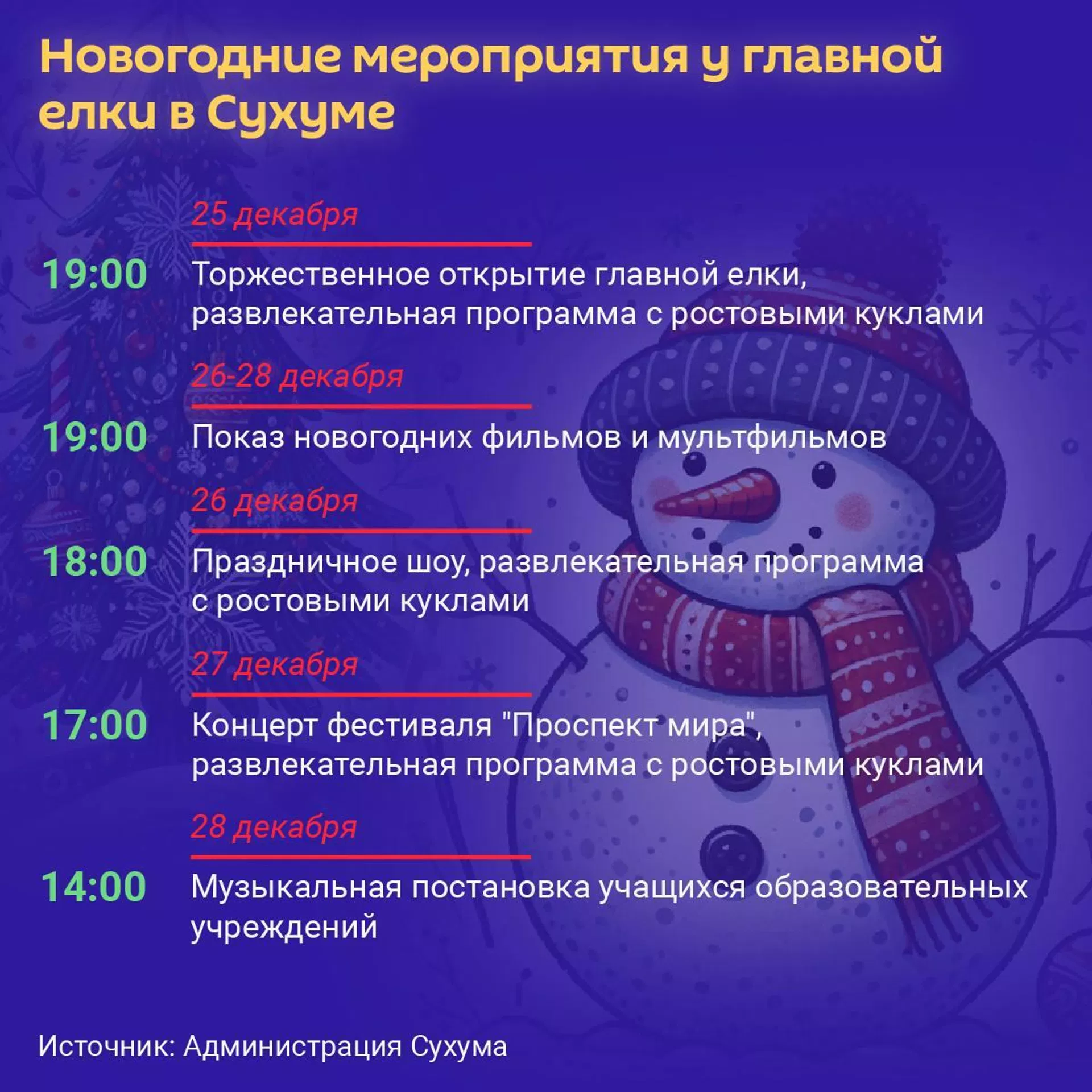Опубликован план основных мероприятий, посвященных празднованию Нового года и Рождества в Сухуме. Опубликован план основных мероприятий, посвященных празднованию Нового года и Рождества в Сухуме. - Sputnik Абхазия, 1920, 23.12.2024