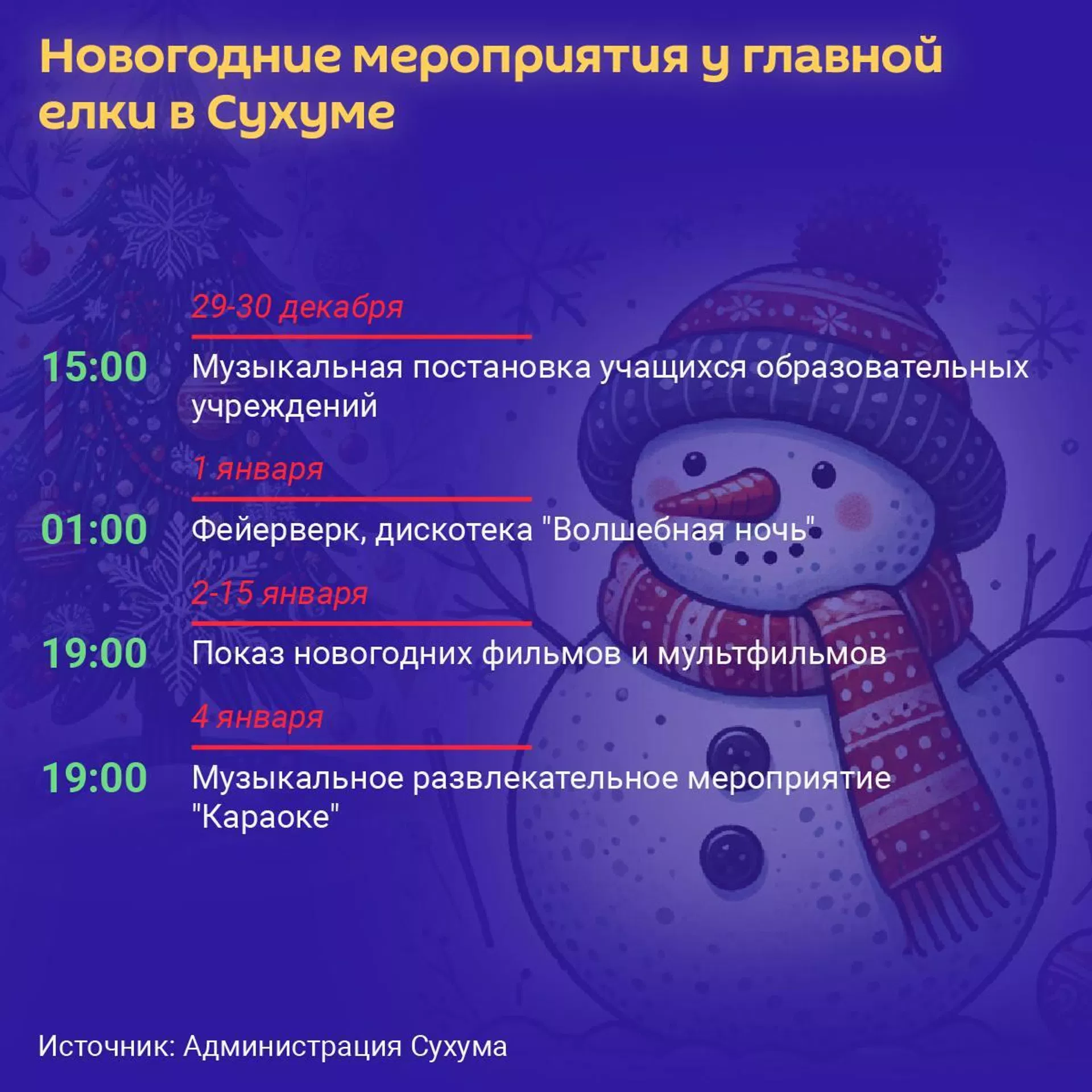 Опубликован план основных мероприятий, посвященных празднованию Нового года и Рождества в Сухуме. Опубликован план основных мероприятий, посвященных празднованию Нового года и Рождества в Сухуме. - Sputnik Абхазия, 1920, 23.12.2024