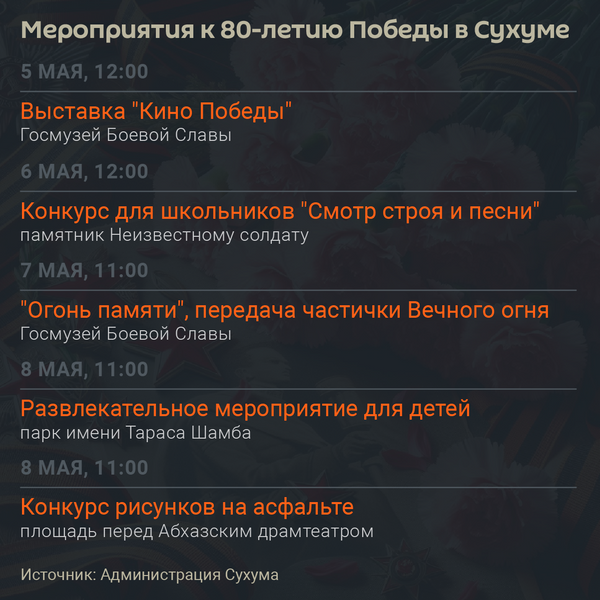 Как Сухум отметит 9 Мая - Sputnik Абхазия