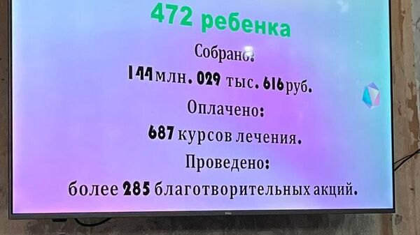 Отчетное собрание КБФ Ашана - Sputnik Абхазия