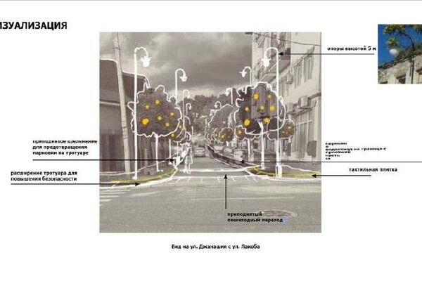 Аҟәа ақалақь Џьанашьиа имҩаду аҿы Аԥаҭыркалтә мҩаду азы апроектқәа рыдкылара хыркәшоуп - Sputnik Аҧсны