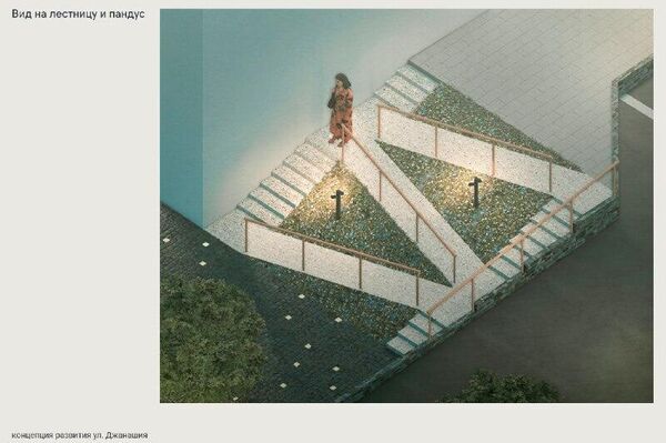 Аҟәа ақалақь Џьанашьиа имҩаду аҿы Аԥаҭыркалтә мҩаду аконцепциа аус адулараз аицлабраҿы аиааира згаз еилкаахеит Аҟәа ақалақь Џьанашьиа имҩаду аҿы Аԥаҭыркалтә мҩаду аконцепциа аус адулараз аицлабраҿы аиааира згаз еилкаахеит - Sputnik Аҧсны