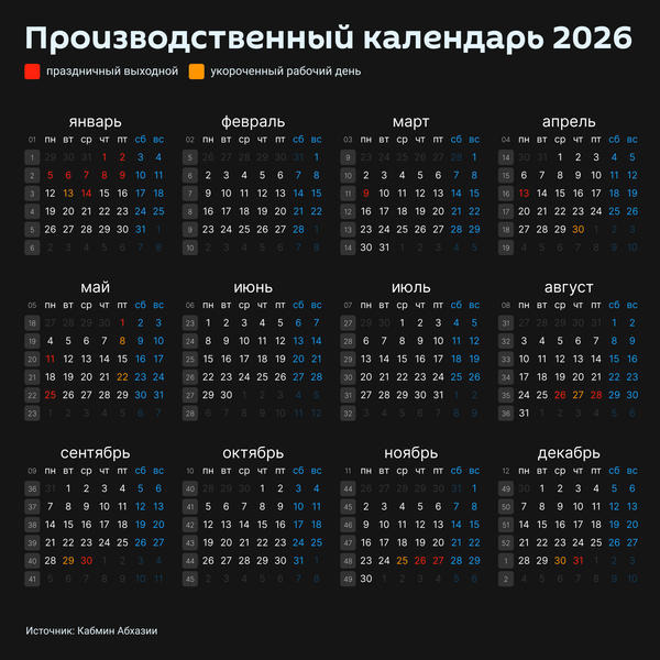 Производственный календарь на 2026 год - Sputnik Абхазия