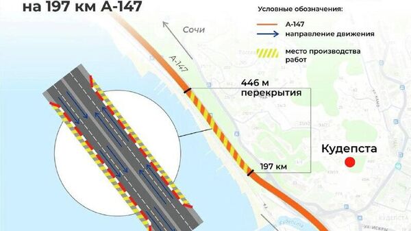 Схема движения временно изменится в Сочи в рамках строительства обхода Адлера - Sputnik Абхазия