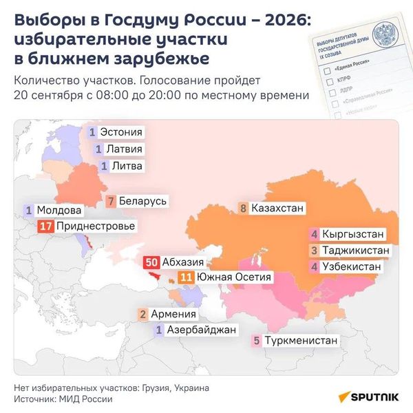 Для россиян организовали 333 зарубежных избирательных участка — в 152 государствах. - Sputnik Абхазия