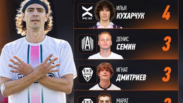 АК Аԥсны ахәмарыҩцәа хҩык Амедиалига Ахраҿа иреиӷьу абомбардирцәа рсиа ианылеит - Sputnik Аҧсны