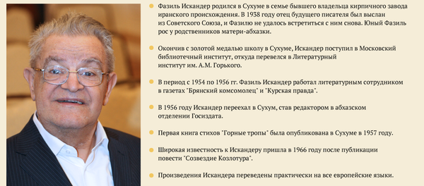 Фазиль Искандер Фазиль Искандер - Sputnik Абхазия