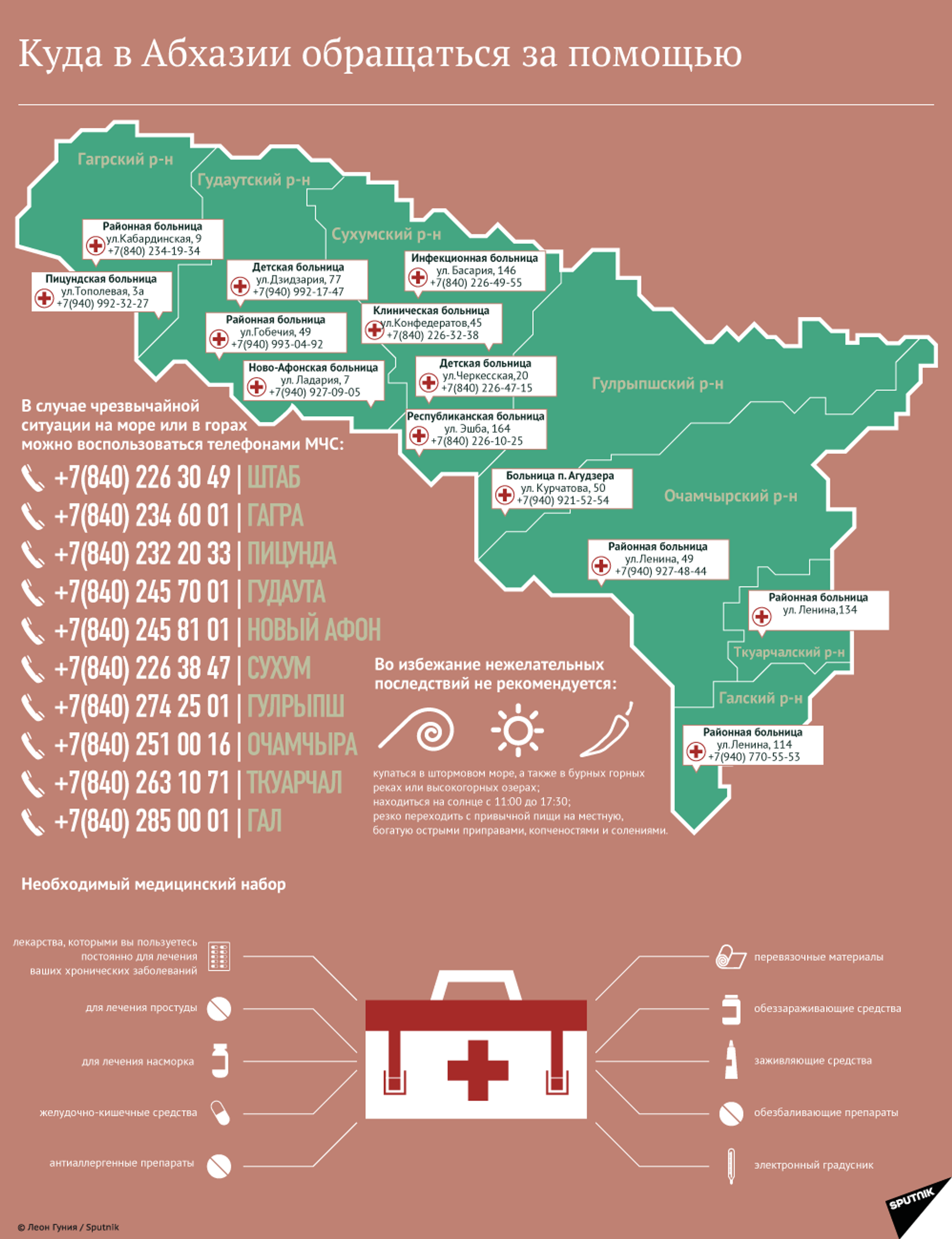 Номер телефона инфекционной. Памятка туристу в Абхазию. Что нельзя делать в Абхазии туристам. Абхазия инфографика. Памятка Абхазия.