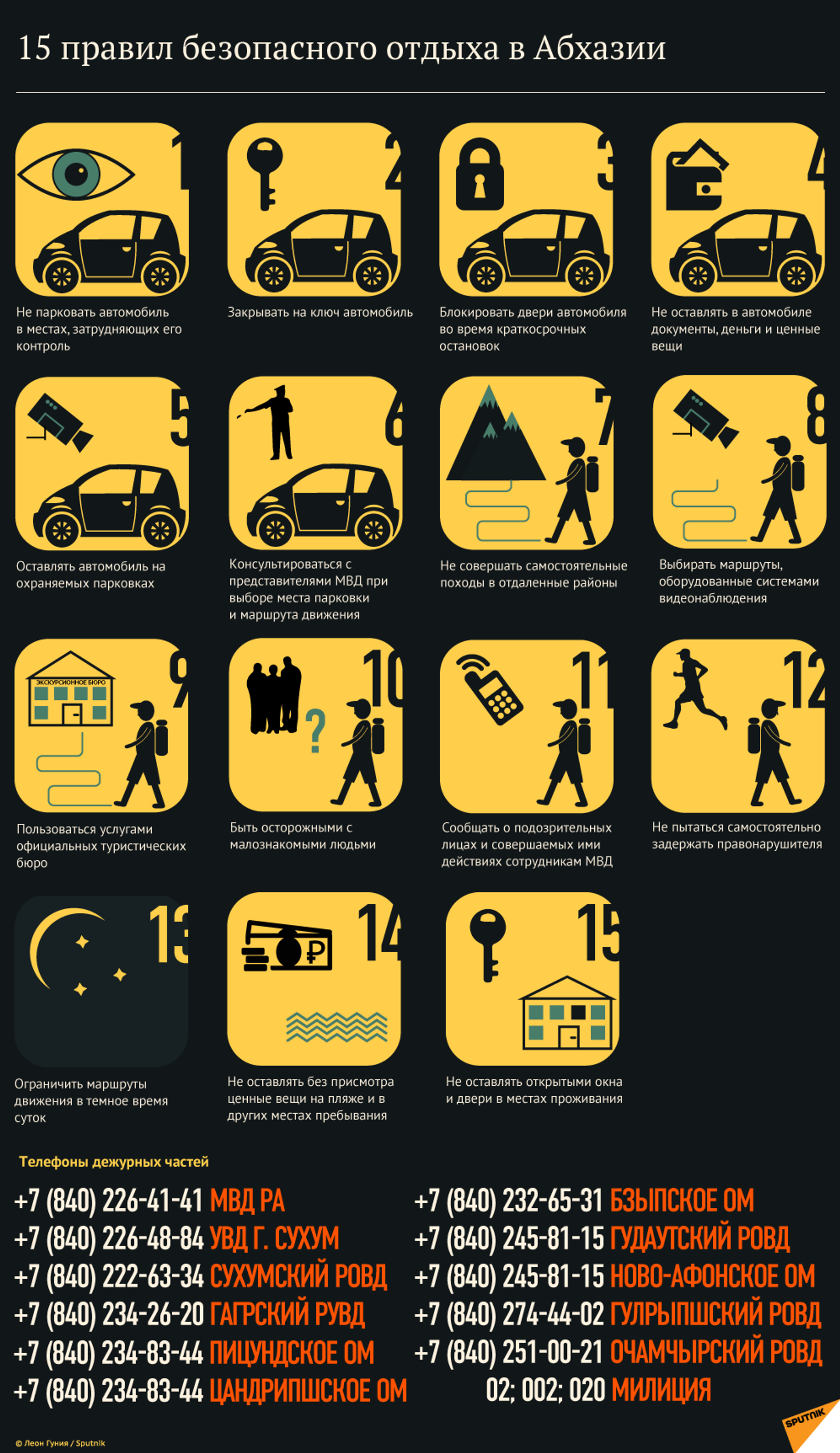 Правила в абхазии для туристов. Какие правила в абхазии. Шпаргалка для туриста. Памятка туристу. Правила поведения в абхазии для туристов.
