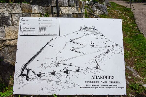 Анакопийская крепость. - Sputnik Абхазия