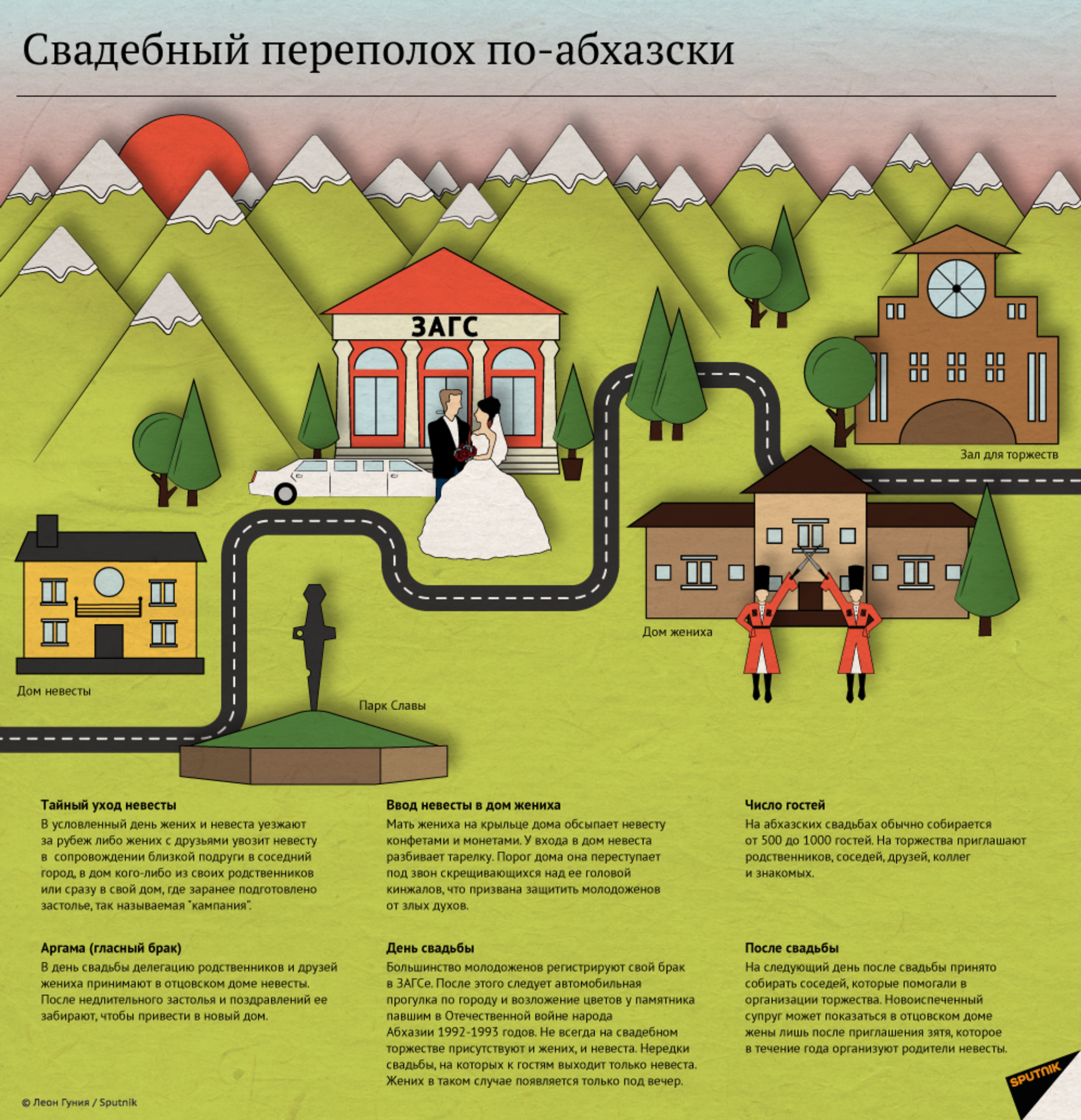 Свадебный переполох по-абхазски, или особенности национальной свадьбы -  22.10.2015, Sputnik Абхазия