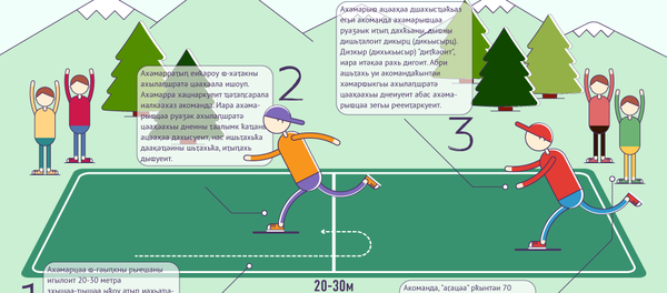 Аԥсуа милаҭтә хәмарра Мцы-мца Аԥсуа милаҭтә хәмарра Мцы-мца - Sputnik Аҧсны