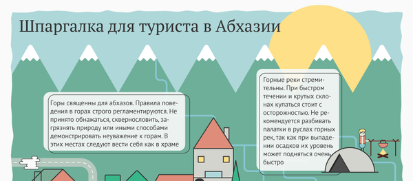 Шпаргалка для туриста в Абхазии Шпаргалка для туриста в Абхазии - Sputnik Абхазия